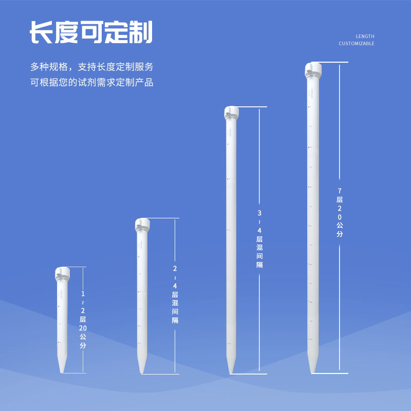 管式土壤墑情監(jiān)測(cè)儀管式土壤墑情監(jiān)測(cè)儀介紹